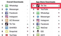 qq吃瓜爆料免费网址,免费获取QQ吃瓜爆料网址的独家攻略